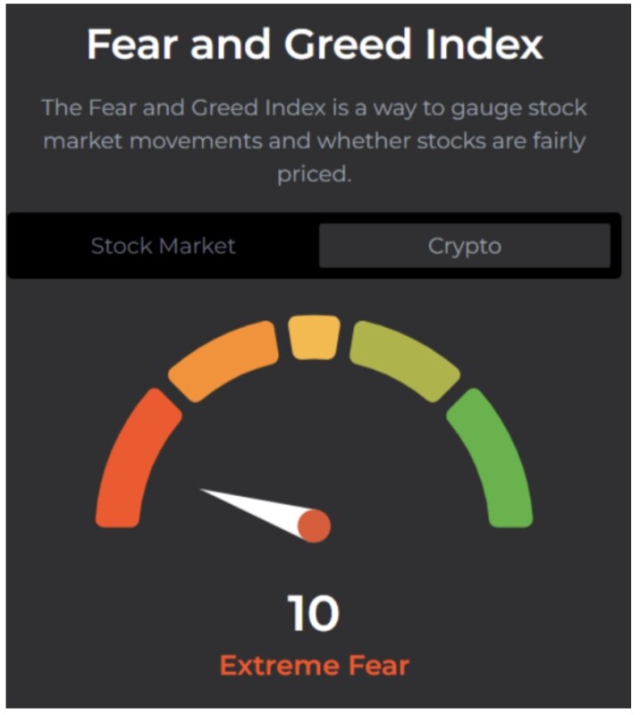 Harga Bitcoin Anjlok ke $ 94.000 Hari Ini (17/11/25): Keuntungan Bitcoin di 2025 Terhapus! image 1