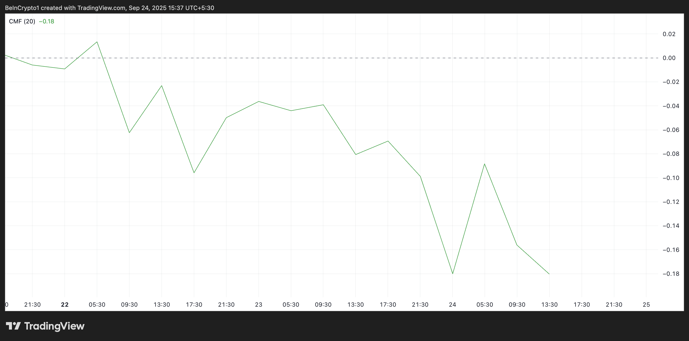 STBL Rockets 30% as Founder Announces Q4 Buyback, But Bearish Signals Loom  image 0