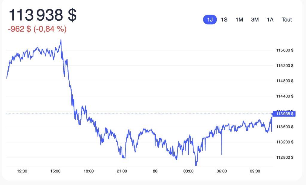 Vers un bitcoin à 180 000 $ en 2025 ? Les prévisions de VanEck image 1