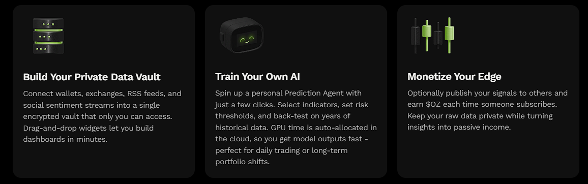 Best Presale Happening Currenty, Priced Less than $0.1; Can Flip Your $2000 to $40,000 And Above image 2
