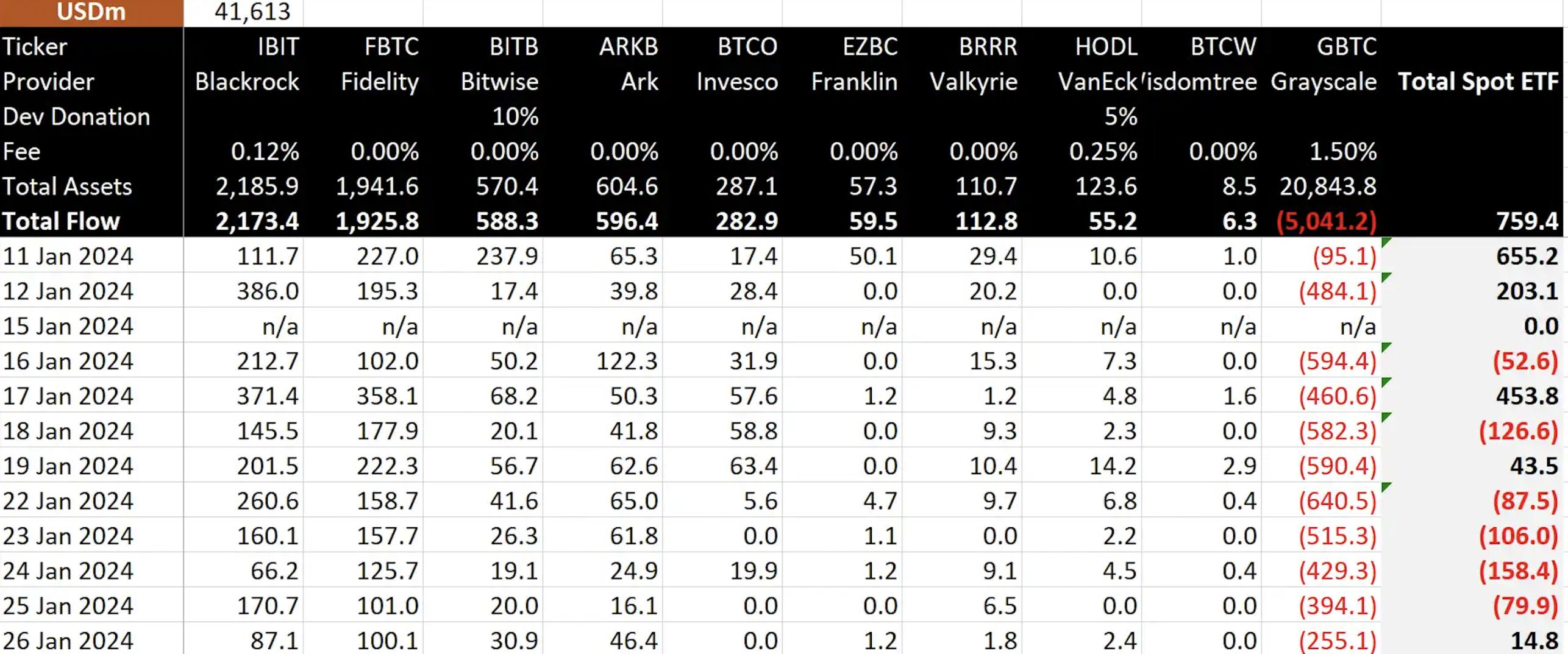 The Undervalued Ethereum Spot ETF image 1