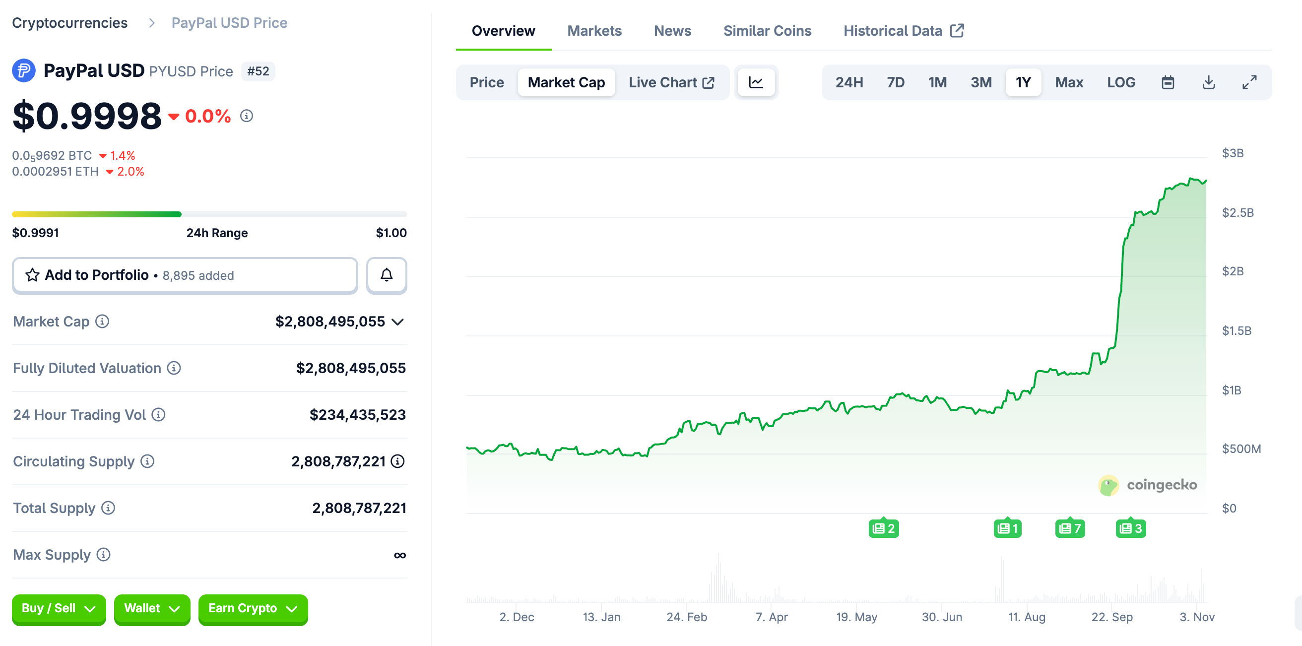 Регулювання стейблкоїнів у Великій Британії планується впровадити до 2026 року image 1