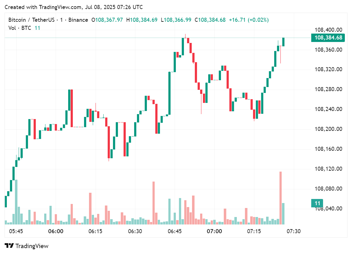 Mexican hotel chain Murano adopts Bitcoin treasury and considers accepting BTC payments image 0