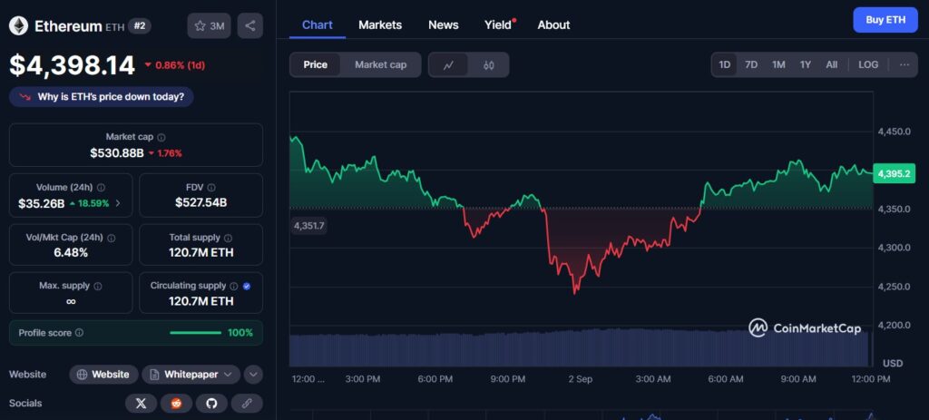 ETH et XRP : les baleines accumulent, faut-il acheter maintenant ? image 3