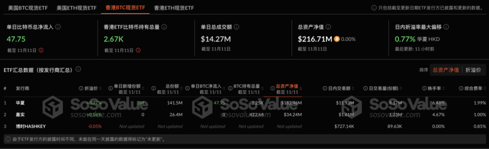 加密美国化之后，自由城邦终结 image 3