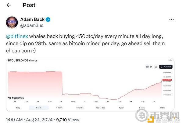 狂囤比特币：持有100个以上BTC的钱包创17个月新高 image 1