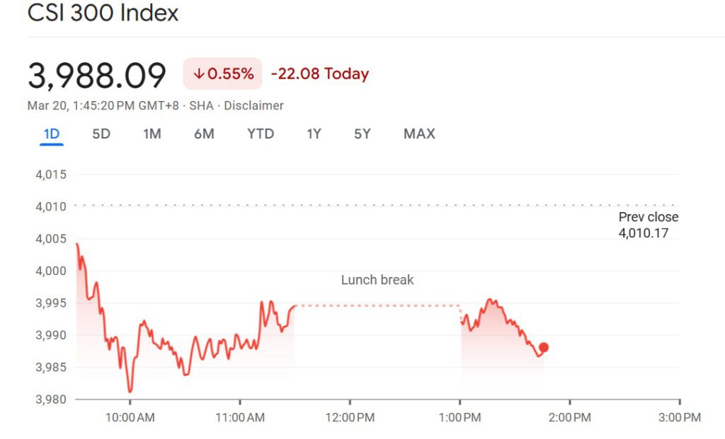 Pergerakan Saham Asia dan Dampaknya terhadap Pasar Global image 1