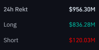 Bitcoin (BTC) Sees Sharp Plunge — Will This Fractal Correction Setup Lead to a Bullish Reversal? image 1