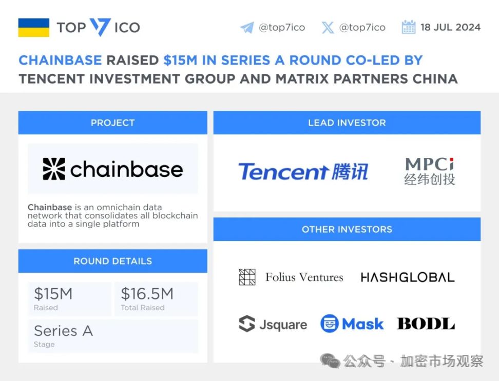 一文回顾中国与加密的虐恋 image 24