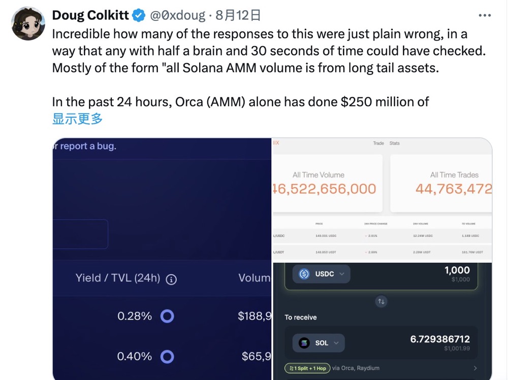 Memecoin太火，AMM主导了Solana上的交易？ image 2