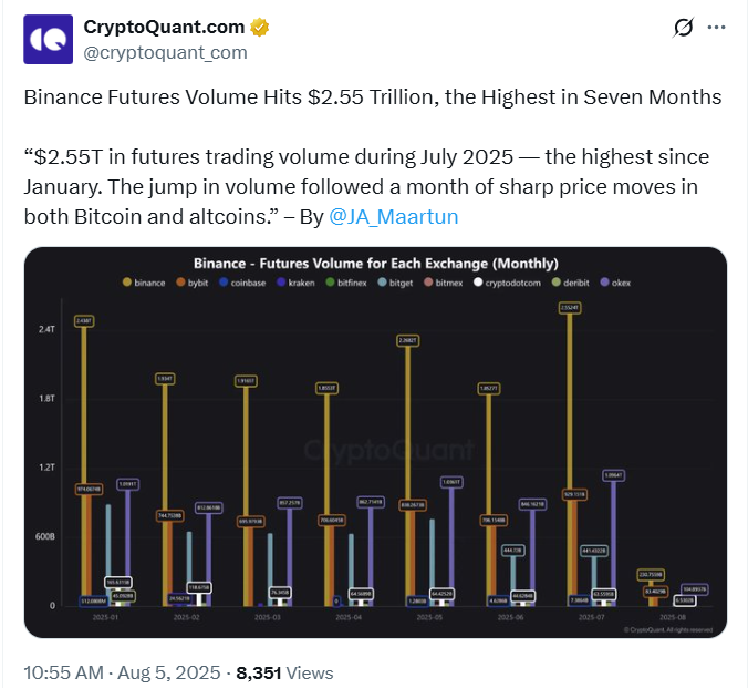 Биткоин может оказаться под давлением распродаж корпораций