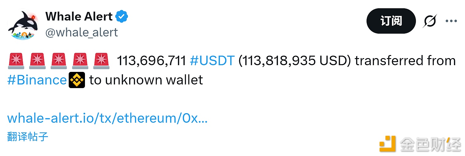 113,696,711枚USDT从某交易所转出