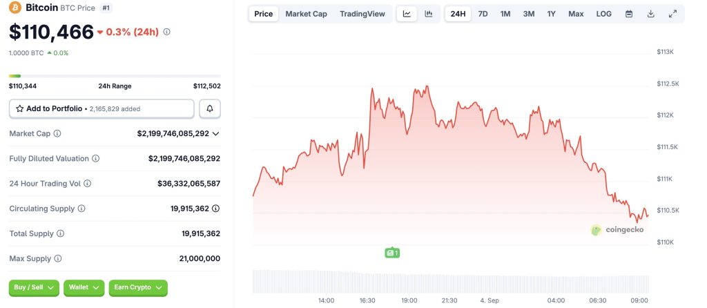 Bull run 2025 : que prédit ChatGPT-5 pour Bitcoin et Ethereum ? image 1