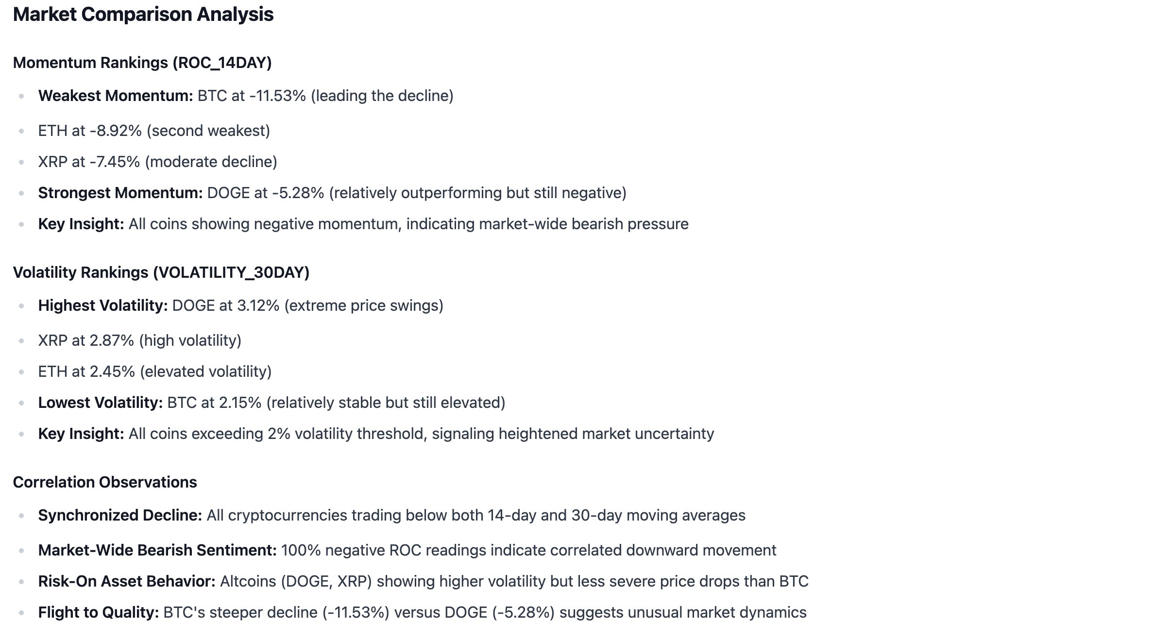 Empowering Crypto Traders: How FlipsideAI Simplifies Technical Analysis with Natural Language image 7