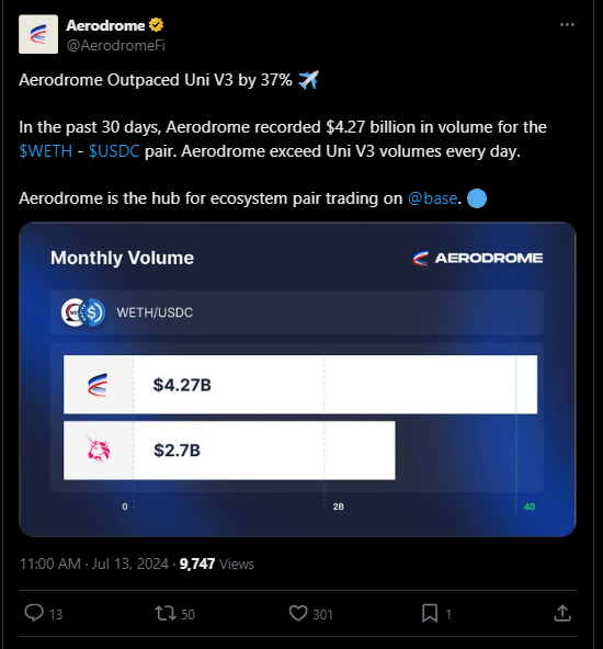 Next Cryptocurrency to Explode Sunday, July 14 — MAGA, Aerodrome Finance, Mog Coin, Bittensor image 5