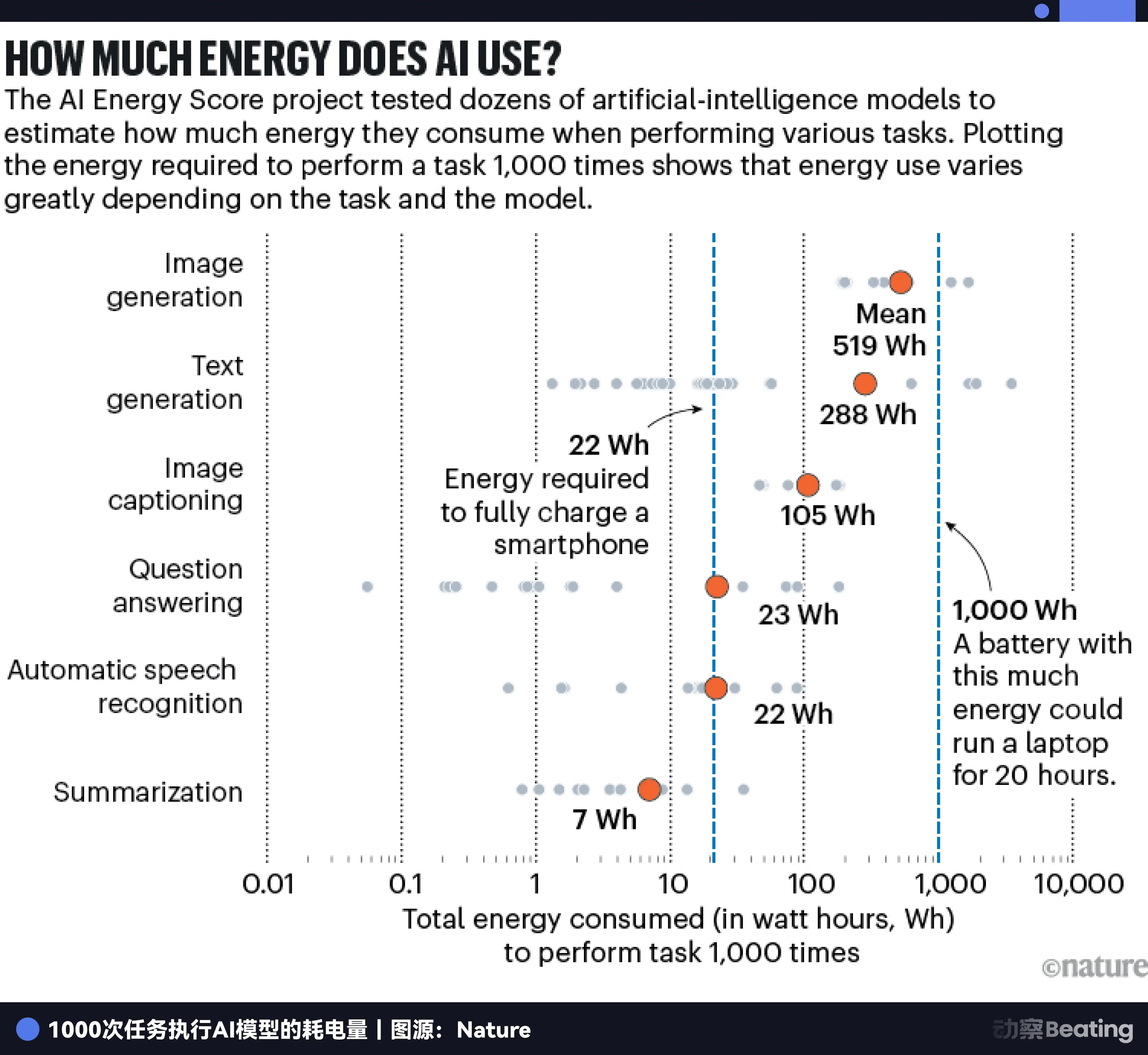 Độc quyền | BitDeer: Từ thợ đào Bitcoin đến