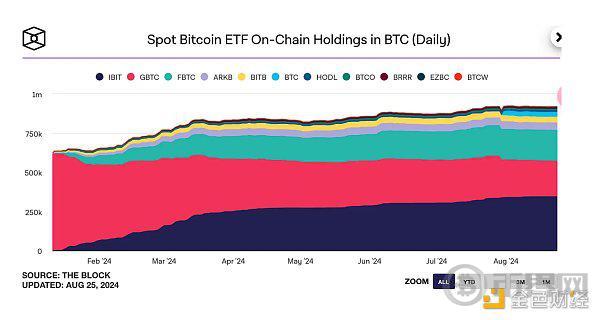 Cycle Capital 宏观周报 | 对年内接下来的市场乐观偏中性 image 9