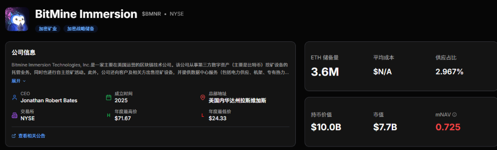 Криптовалютні гіганти виступили із заявами — куди рухається ринок? image 5