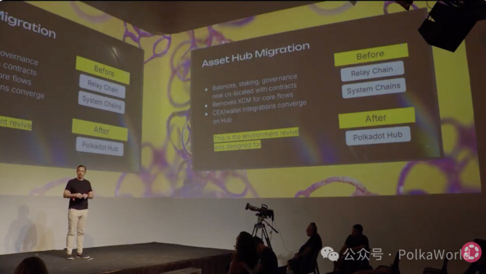 ¡Tres casos que muestran lo que Revive y Polkadot Hub pueden lograr! image 8