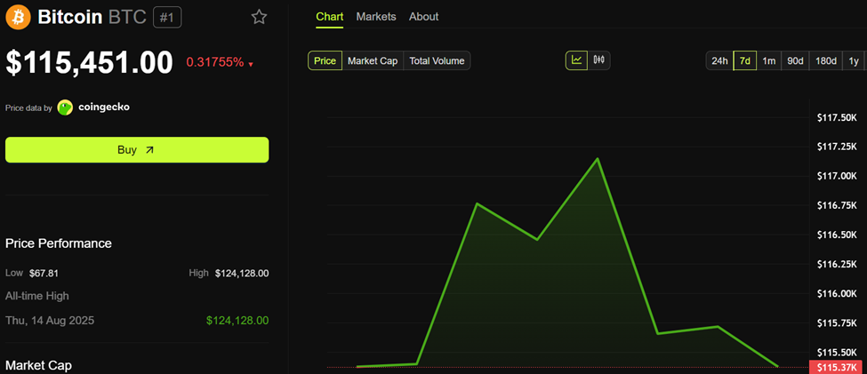 Паоло Ардоино: этот вторник станет решающим для биткоина (BTC) image 0
