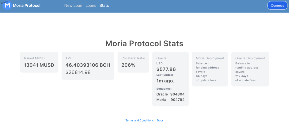 USDTキラー？新しいBCH L1ステーブルコイン「モリア」で数時間以内に25,000ドル以上がロックされる