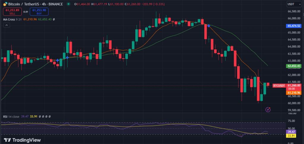Will October Bring Gains for Bitcoin Based on Historical Trends? image 1