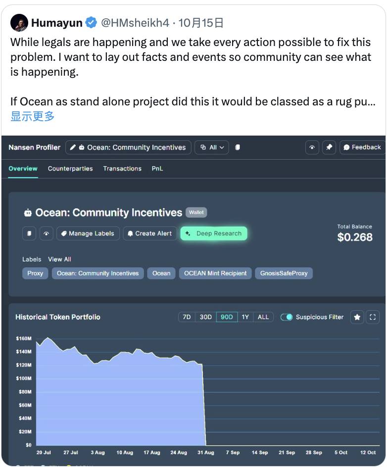 Bubblemaps 数据揭秘：Ocean Protocol 1 亿美元代币出逃始末 image 9