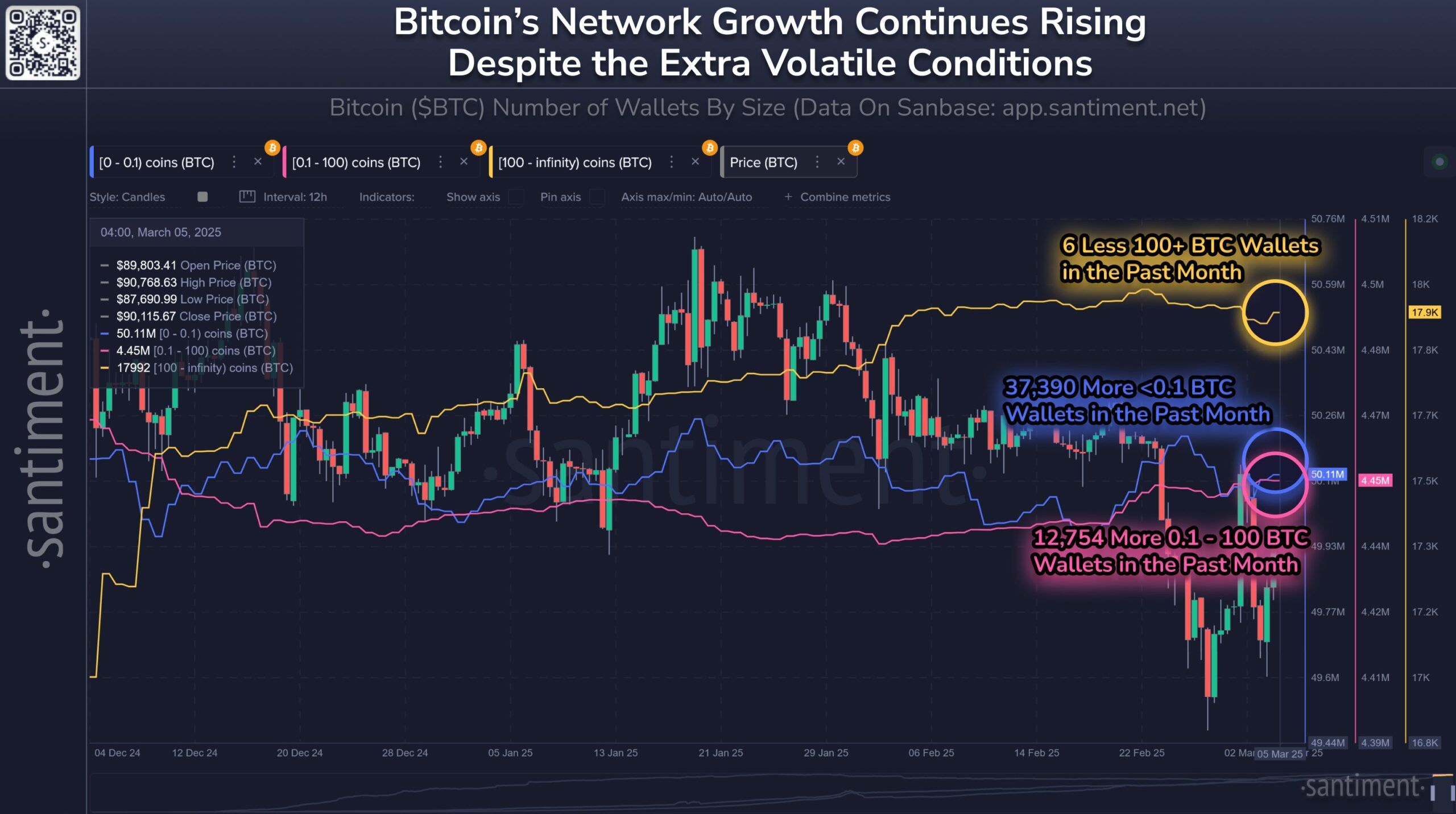 Bitcoin’s Volatile Ride: Short-Term Holders Are Holding Strong Amid Losses image 1