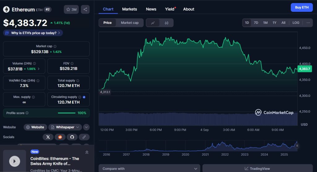 Pourquoi la fondation Ethereum va revendre 10 000 ETH et quel impact sur le prix ? image 1