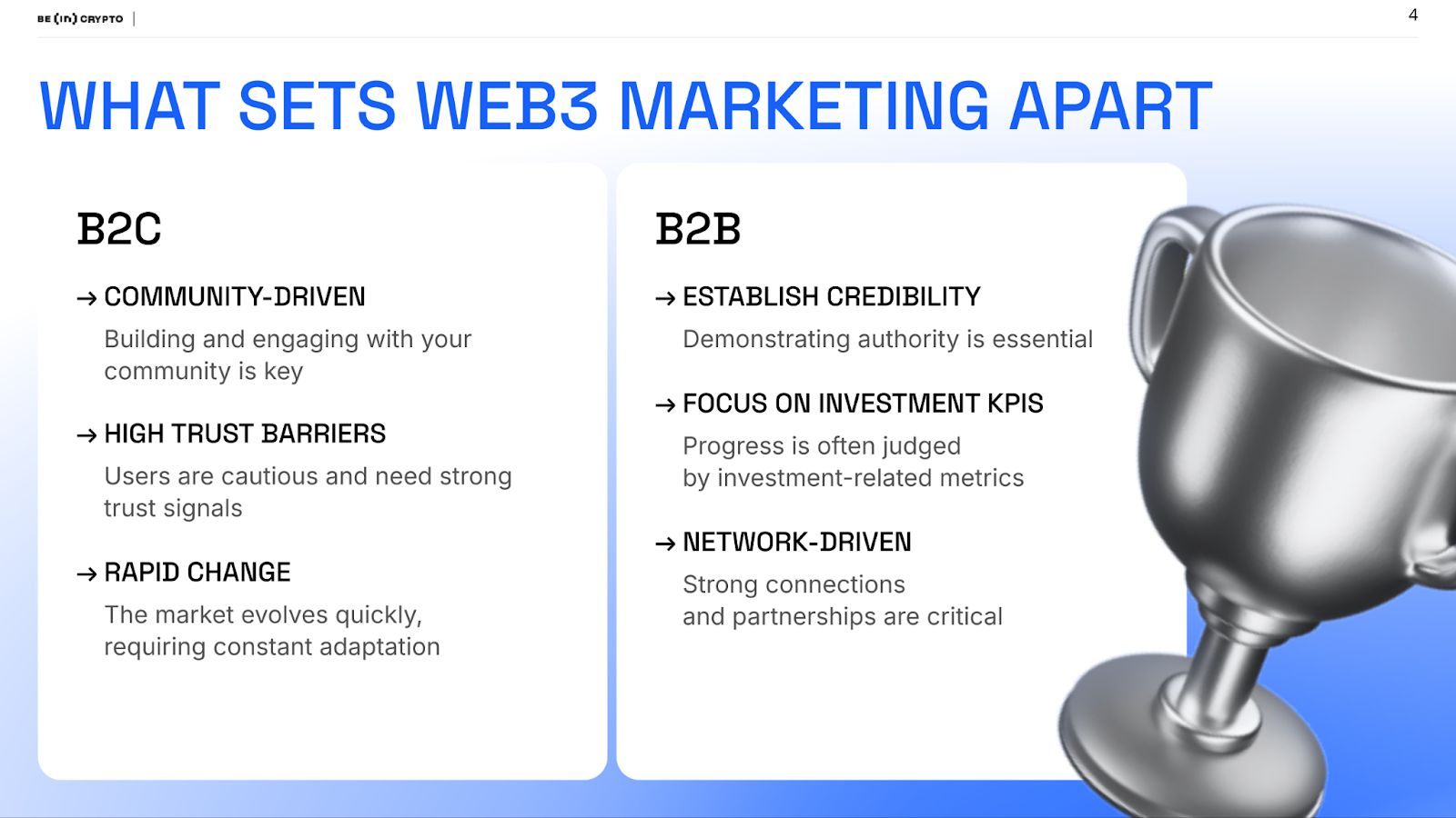BeInCrypto x ICP Hubs Webinar: Fundamentos de marketing para startups image 0
