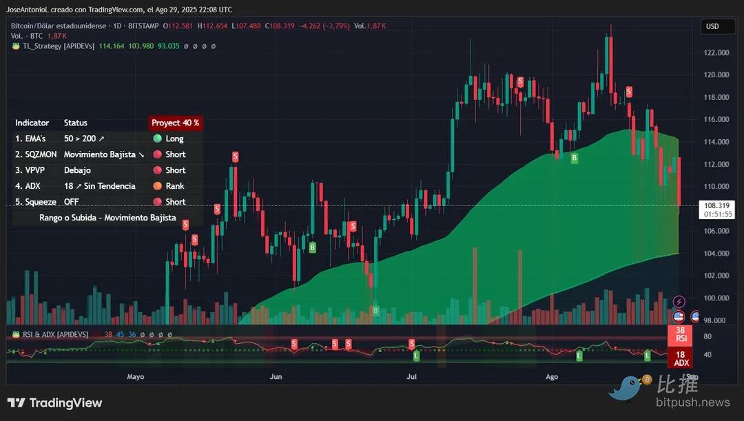 「地獄の9月」が到来、bitcoinは最も過酷な月を迎える！ image 5