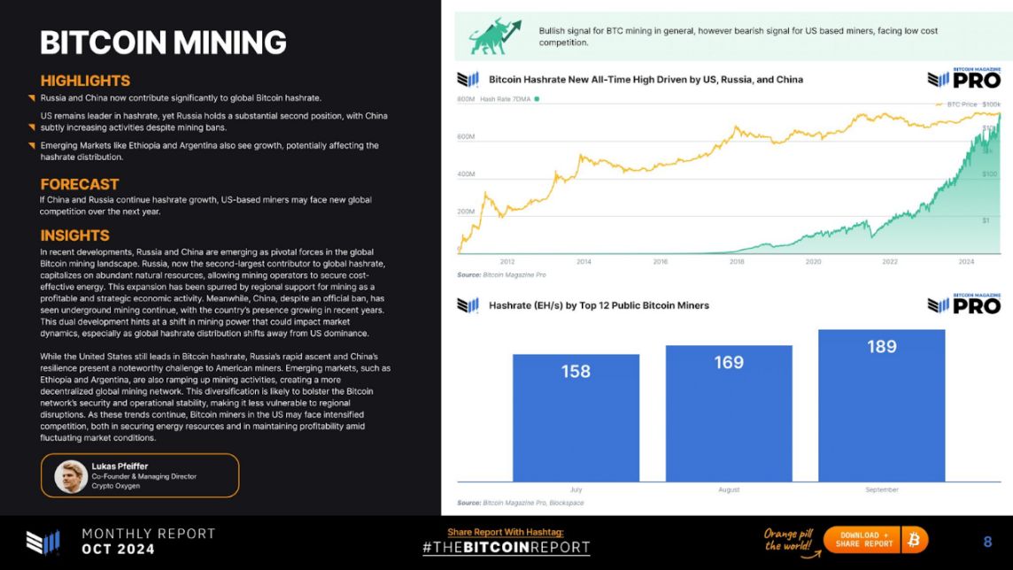 ビットコイン市場レポート: 主要なトレンド、洞察、および強気価格予測 image 1