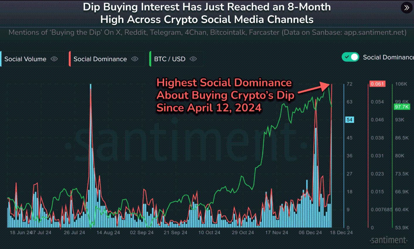 Record $671.9M Outflow from U.S. Bitcoin ETFs Amid Price Decline and Market Uncertainty image 0