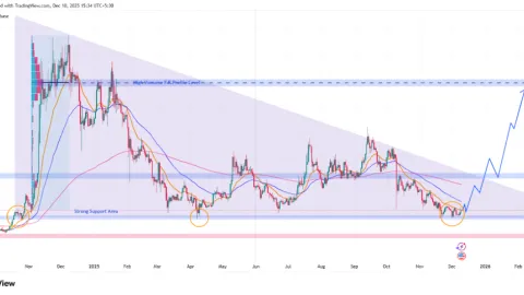 Previsione del prezzo di Dogecoin 2025, 2026 – 2030: DOGE raggiungerà 1 dollaro?