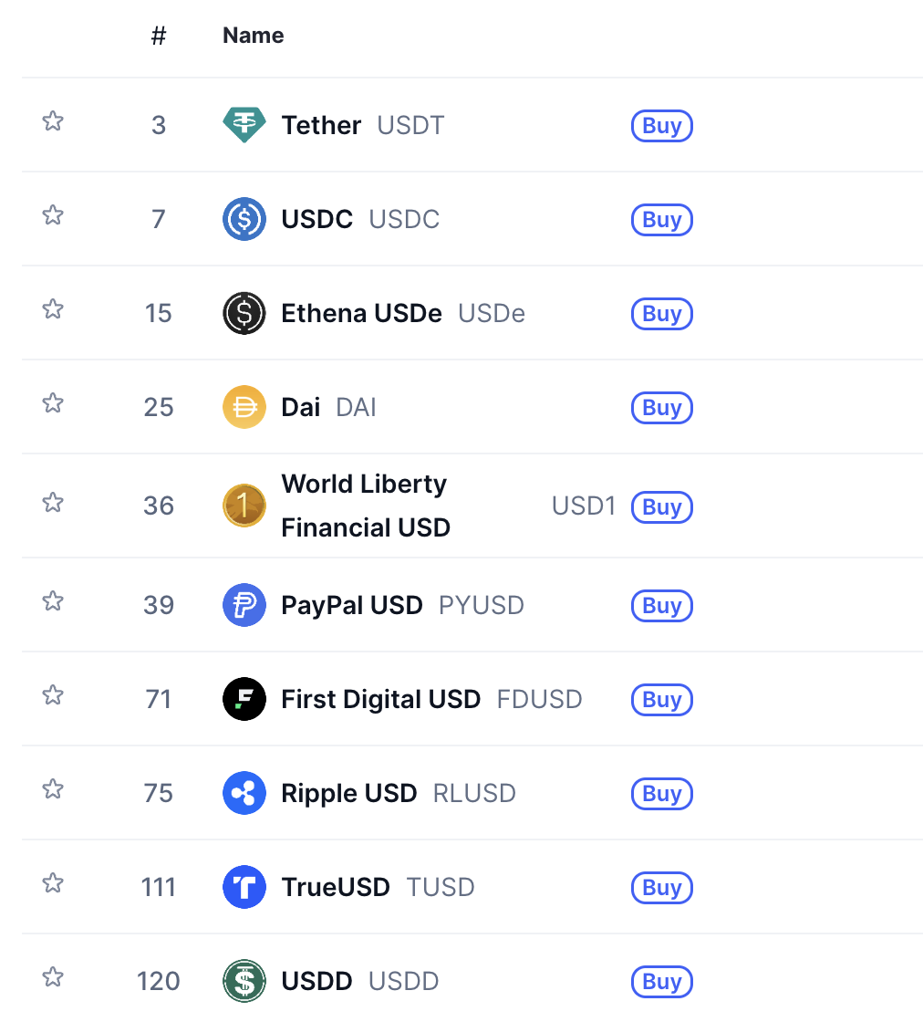 World Liberty Financial dastlabki foydalanuvchilarni mukofotlaydi, chunki WLFI tangalari keskin oshdi image 4