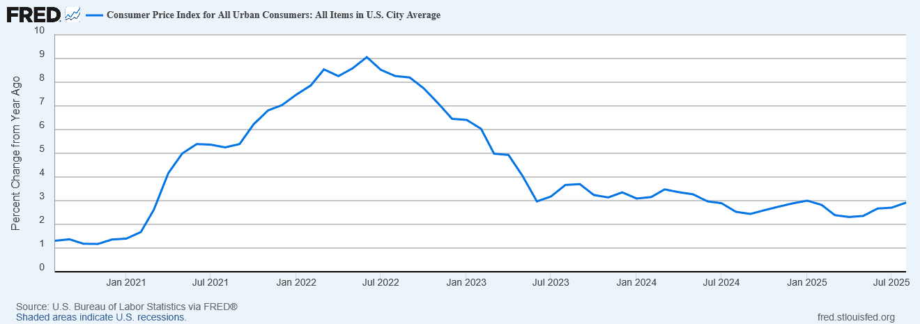 What to Expect in Crypto Markets This Week: Macro Pressure Meets a Fragile Market Structure image 1