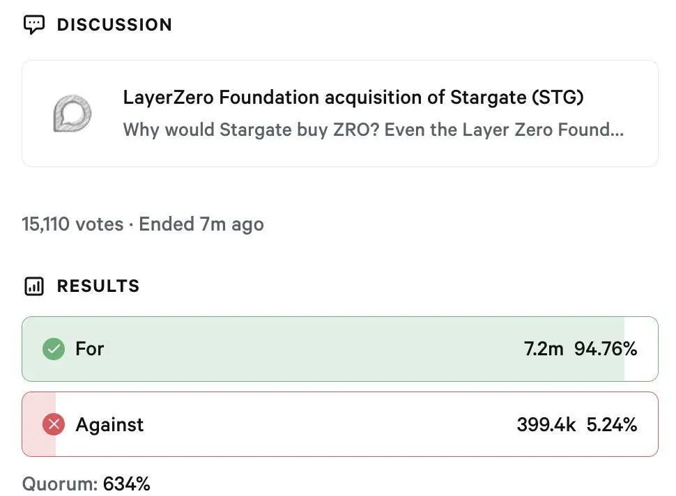 LayerZero wins Stargate takeover with 94% DAO approval in rare $120 million deal