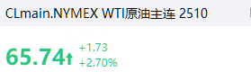 盘前 | 三大股指期货盘前继续下探，黄金股涨幅扩大，哈莫尼黄金涨超7%，科尔黛伦矿业涨超5% image 7