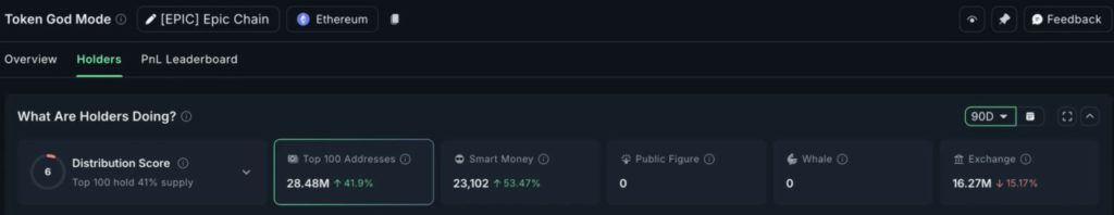 3 Altcoin yang Jadi Perhatian di Akhir Agustus 2025 image 0