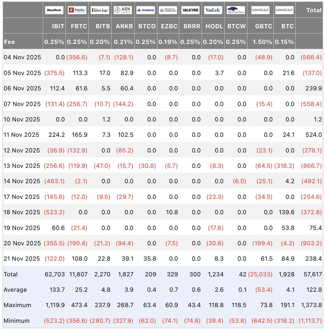 QCP Capital: вероятность роста биткоина растет вместе с шансами снижения ставки ФРС image 1