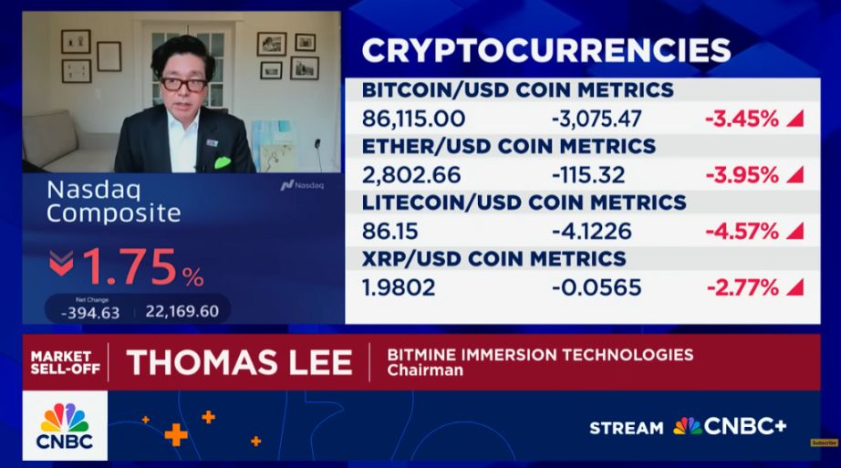 「幣圈多頭」Tom Lee：加密市場調整可能接近尾聲，bitcoin正在成為美股的領先指標 image 0