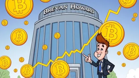 Bitcoin ETF Holdings: Brevan Howard’s Astounding $2.3 Billion Disclosure