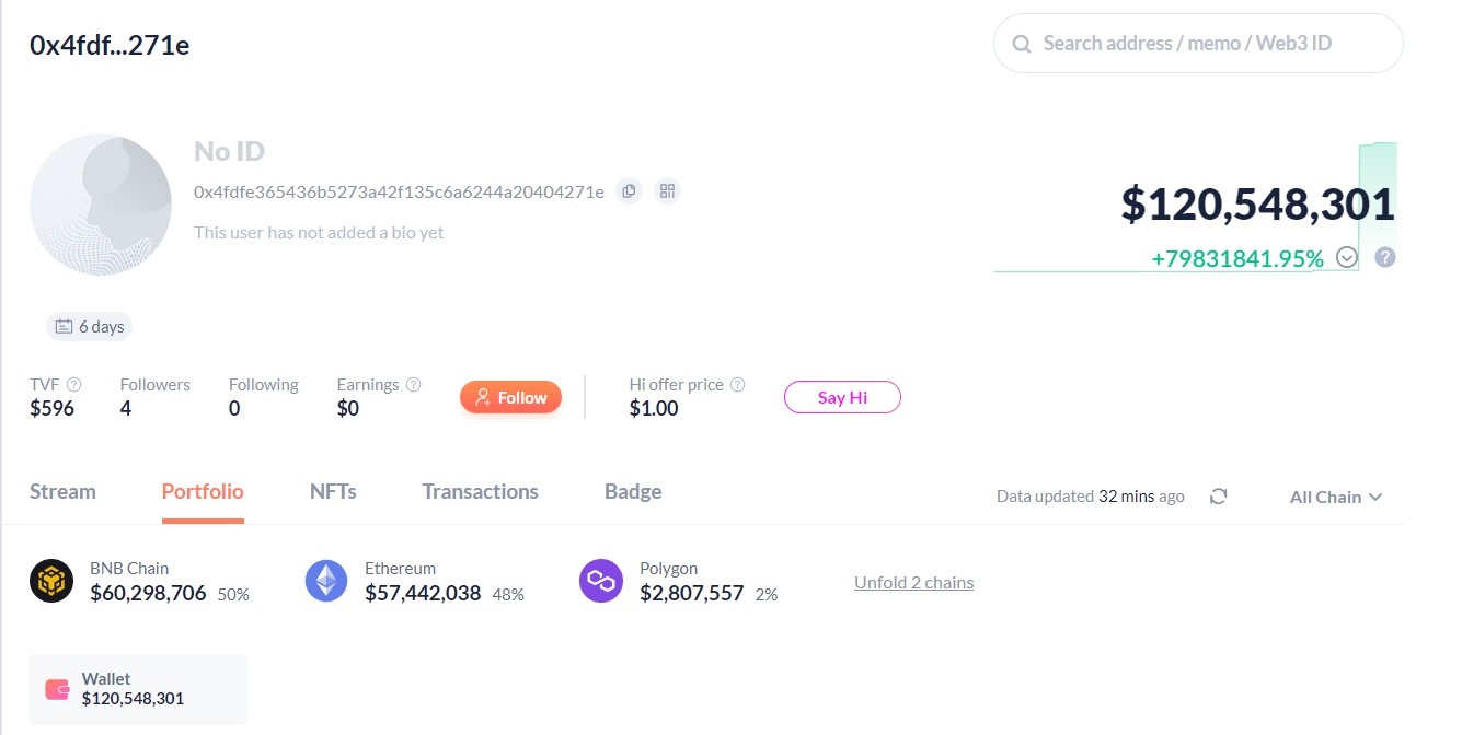 Криптокит расширил свой портфель за счёт Shiba Inu (SHIB) на $9 млн image 0