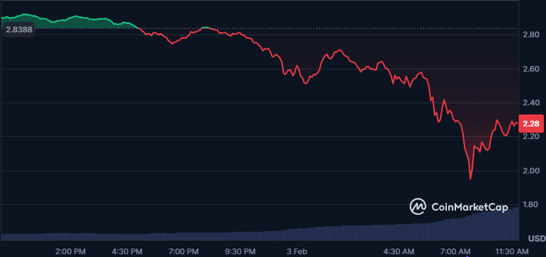 XRP Faces the 21% Heat Can It Defy the Odds? image 0