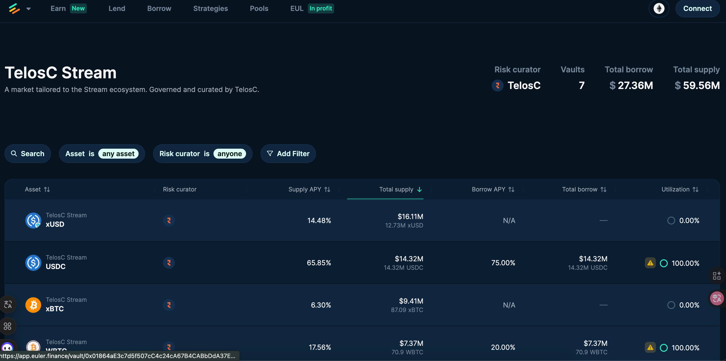 As consequências do roubo da Balancer ainda não terminaram: o descolamento do xUSD da Stream pode afetar quais dos seus ativos? image 5