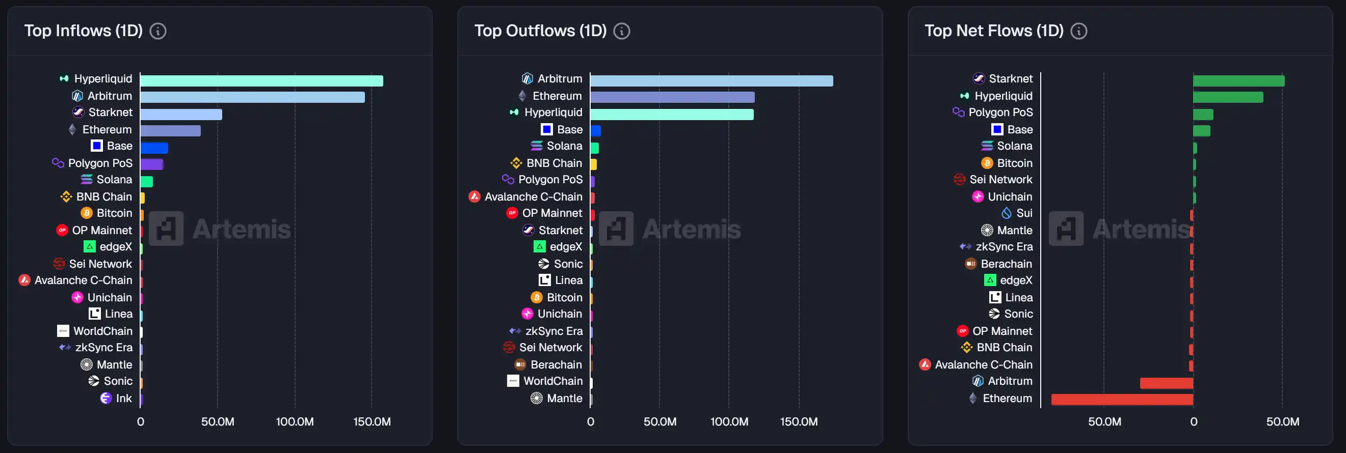 Bạn đã bỏ lỡ bao nhiêu thông tin quan trọng về thị trường vào ngày 17 tháng 11? image 0