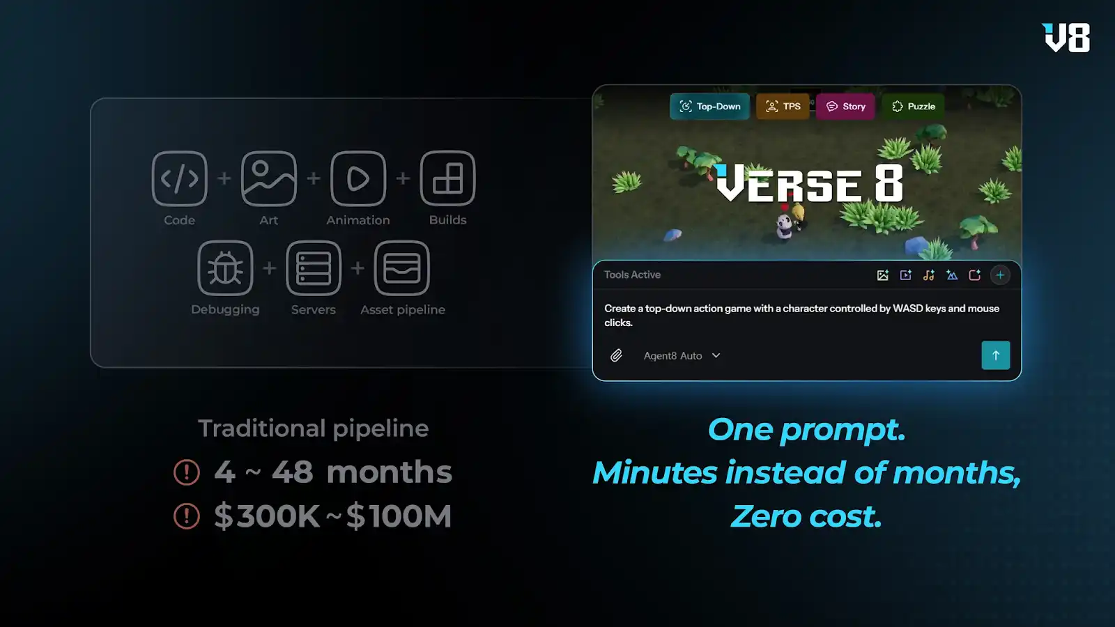 Verse8: моя історія — як підтримувати творче самовираження в епоху AI image 0