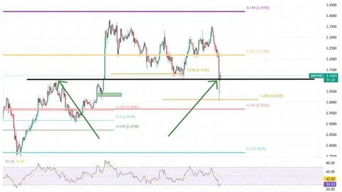 Will XRP’s Next Big Cycle Begin With an ETF Approval?