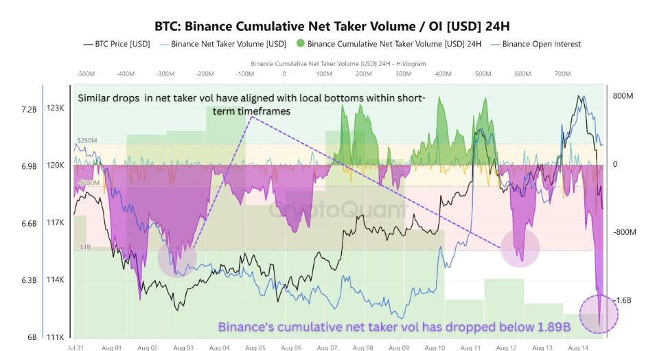 Bitcoin Pronóstico Semanal: El BTC se sube a la montaña rusa de la inflación en EE.UU. image 0