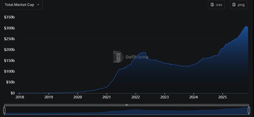 BlackRock pense que le Bitcoin sera bien de l’or numérique, mais jamais un outil de paiement image 1